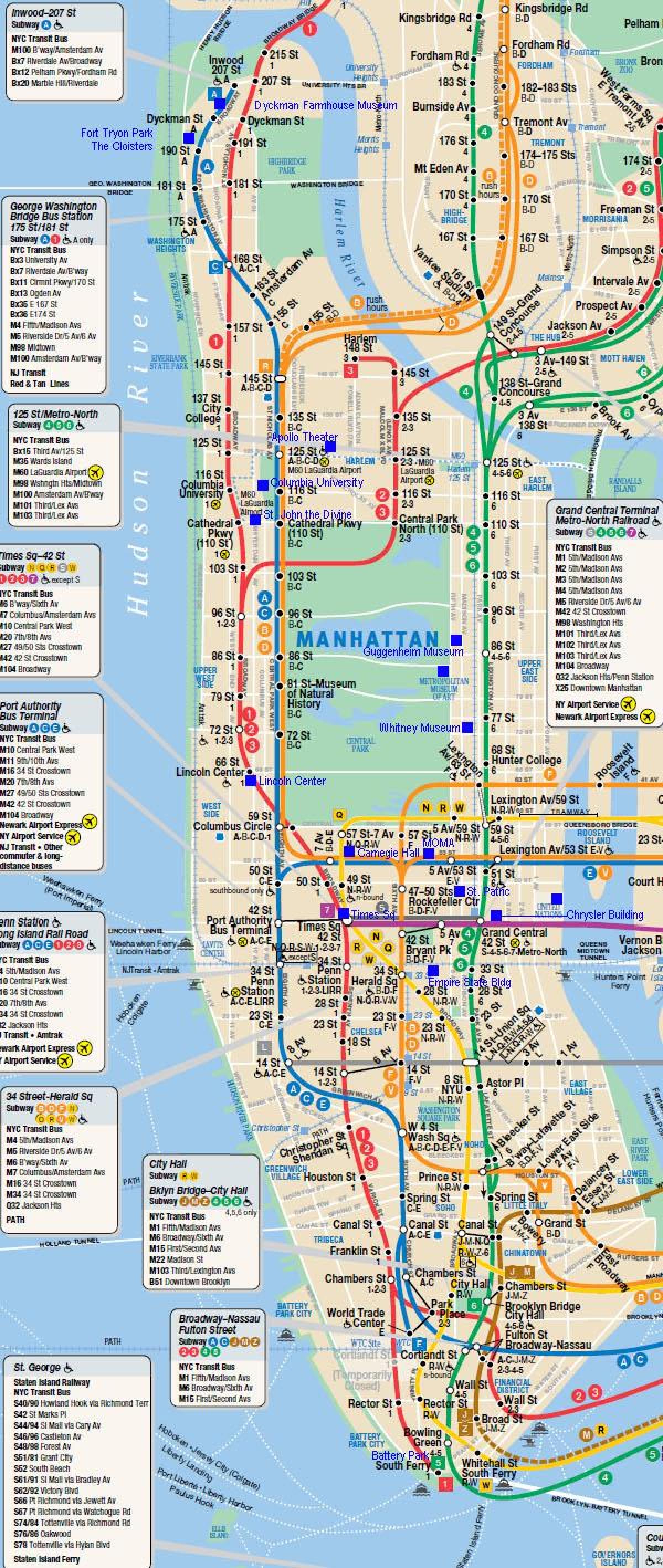 Manhattan peta kereta api