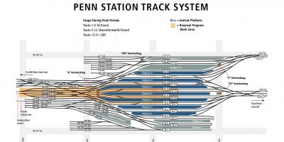 Stasiun kereta trek peta